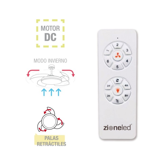 Ventilador Aspen CCT