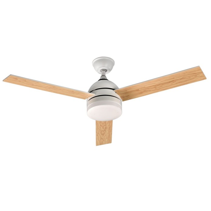 Ventilador Olaf CCT