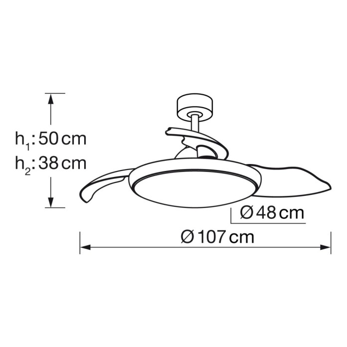 Ventilador Siroco CCT