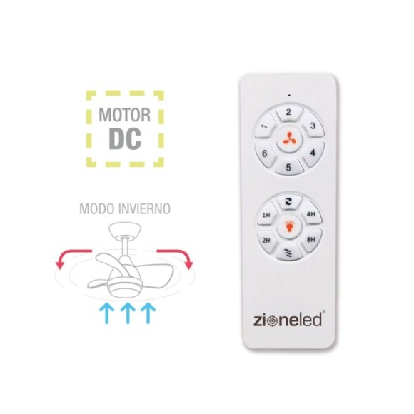 Ventilador Garbí CCT