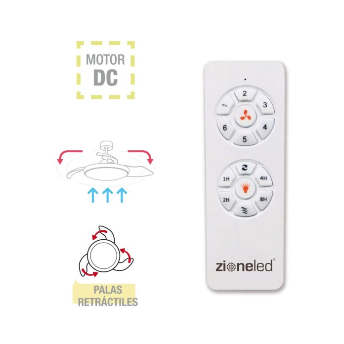 Ventilador Minisiroco CCT