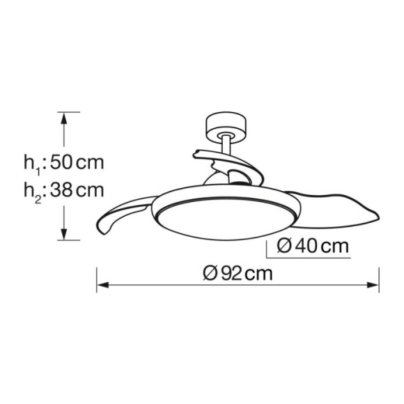 Ventilador Minisiroco CCT