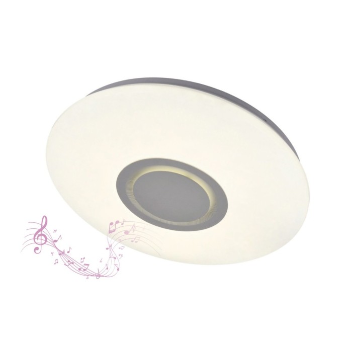 Plafón Jazz 33