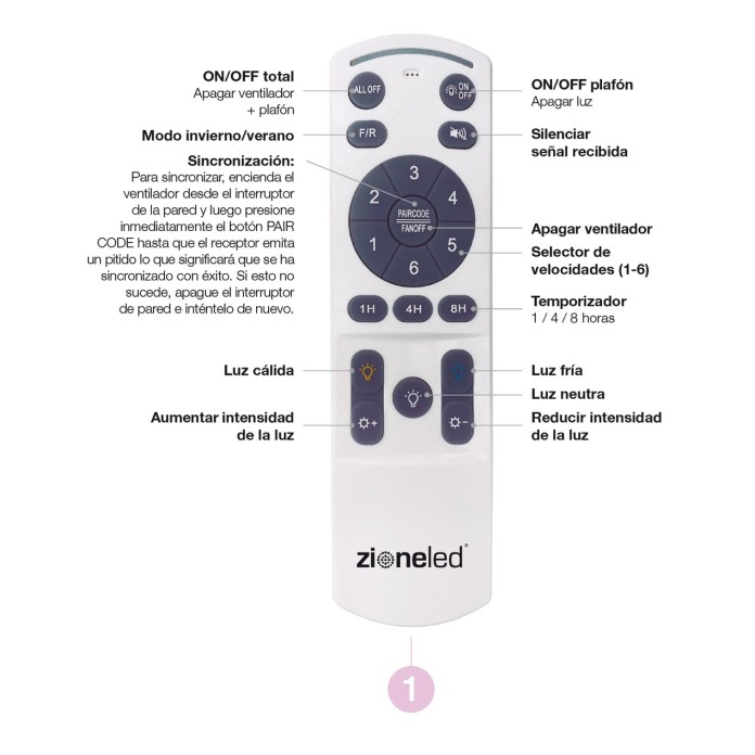 Ventilador Destroy 77w DIMABLE